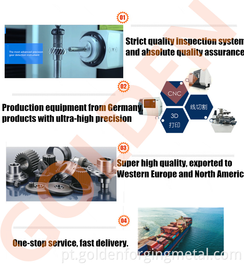 Precision CNC Manufacturing Têxtil Máquinas de chanfro de engrenagem